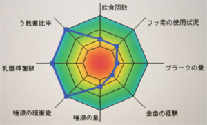 �ނ������X�N�����̌��ʗ�